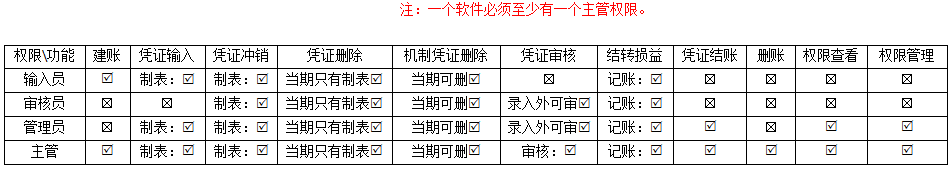 QQ圖片20221108143530.png QQ圖片20221108143530.png